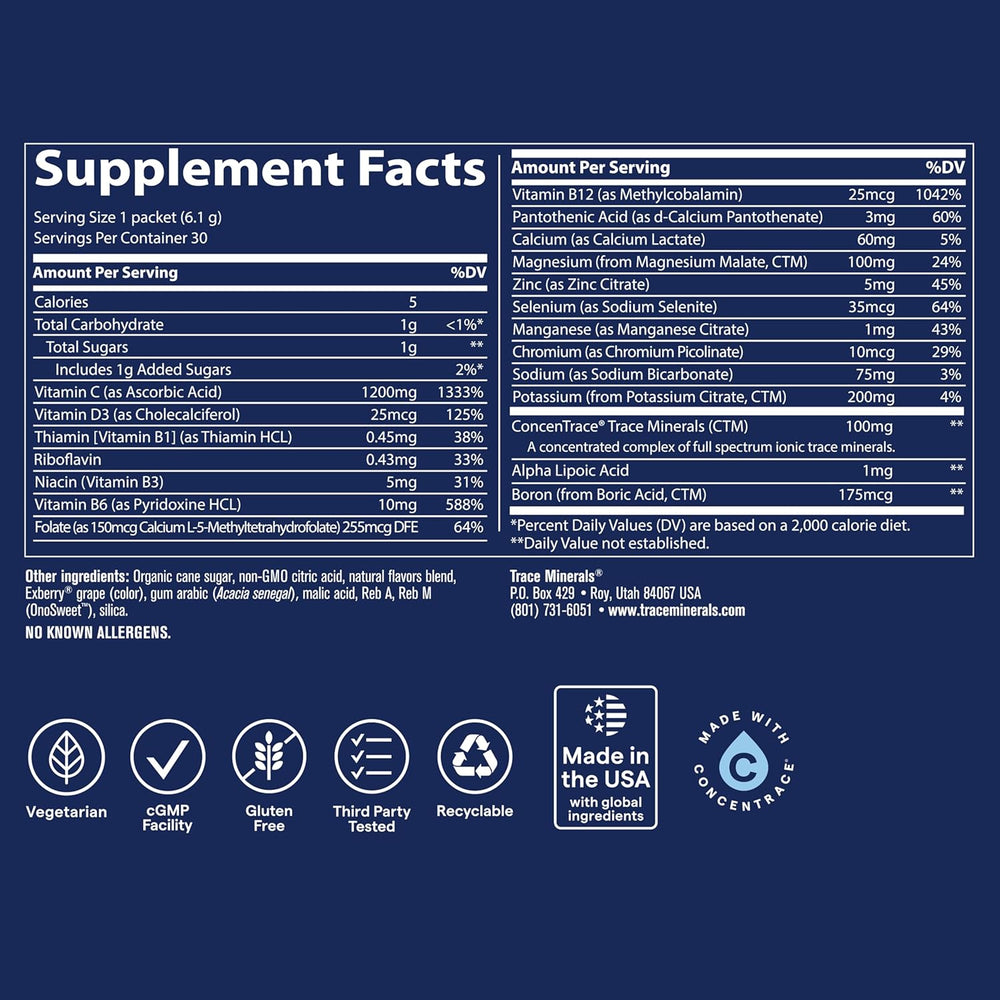 Supplement Facts for Trace Minerals PowerPak Concord Grape - 30 Packets