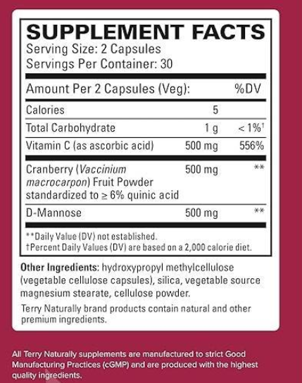 Supplement Facts for Terry Naturally Urinary Tract Intensive Support - 60 capsules