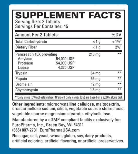 Supplement Facts for Terry Naturally Clinical Digestive Enzymes with 10X Pancreatin - 90 tablets