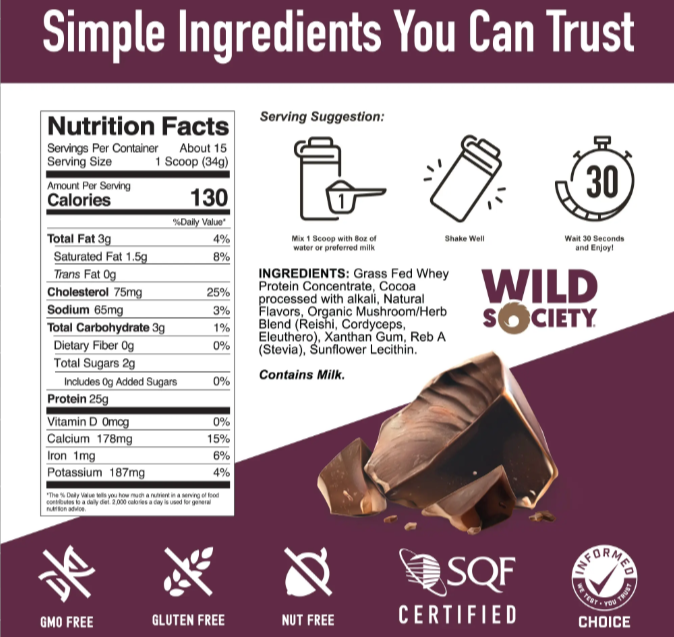 Supplement Facts for Wild Society Chocolate Whey Protein with Superfood Mushrooms