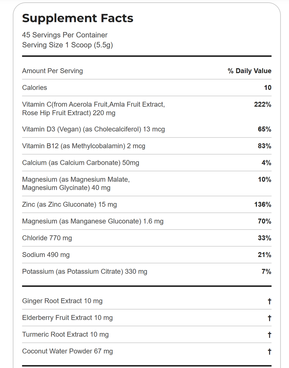 Supplement Facts for Re-Lyte® Immunity Electrolyte Powder