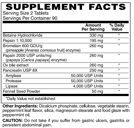 Supplement Facts for Nature's Finest Superzymes Tablets