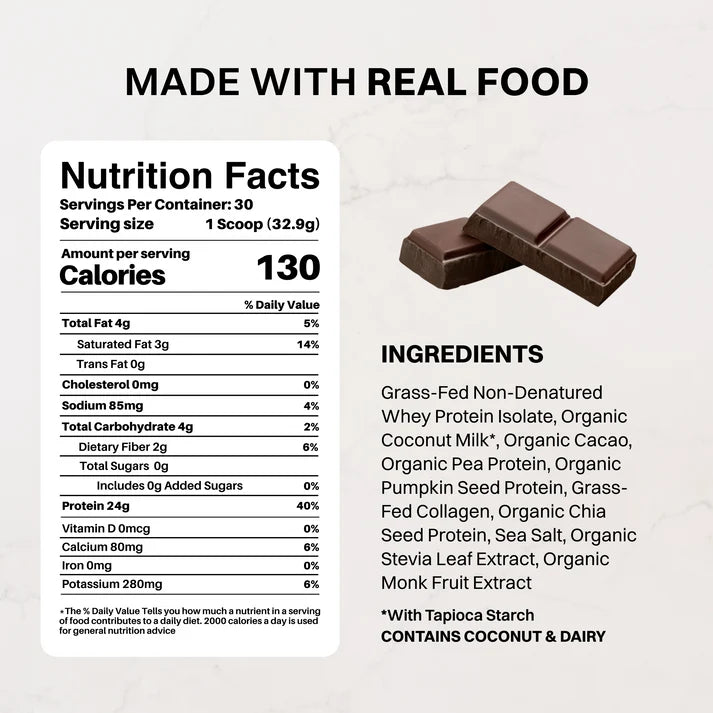 Supplement Facts for Just Ingredients Chocolate Protein Powder (15 Servings)