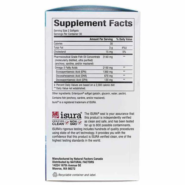 Supplement Facts for Natural Factors RxOmega-3 Ultra Strength